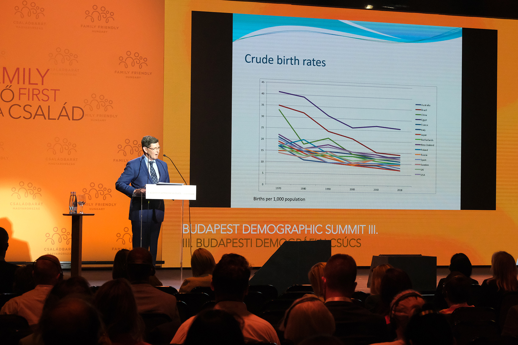 Mi kell ahhoz, hogy a lakosság száma nőjön?