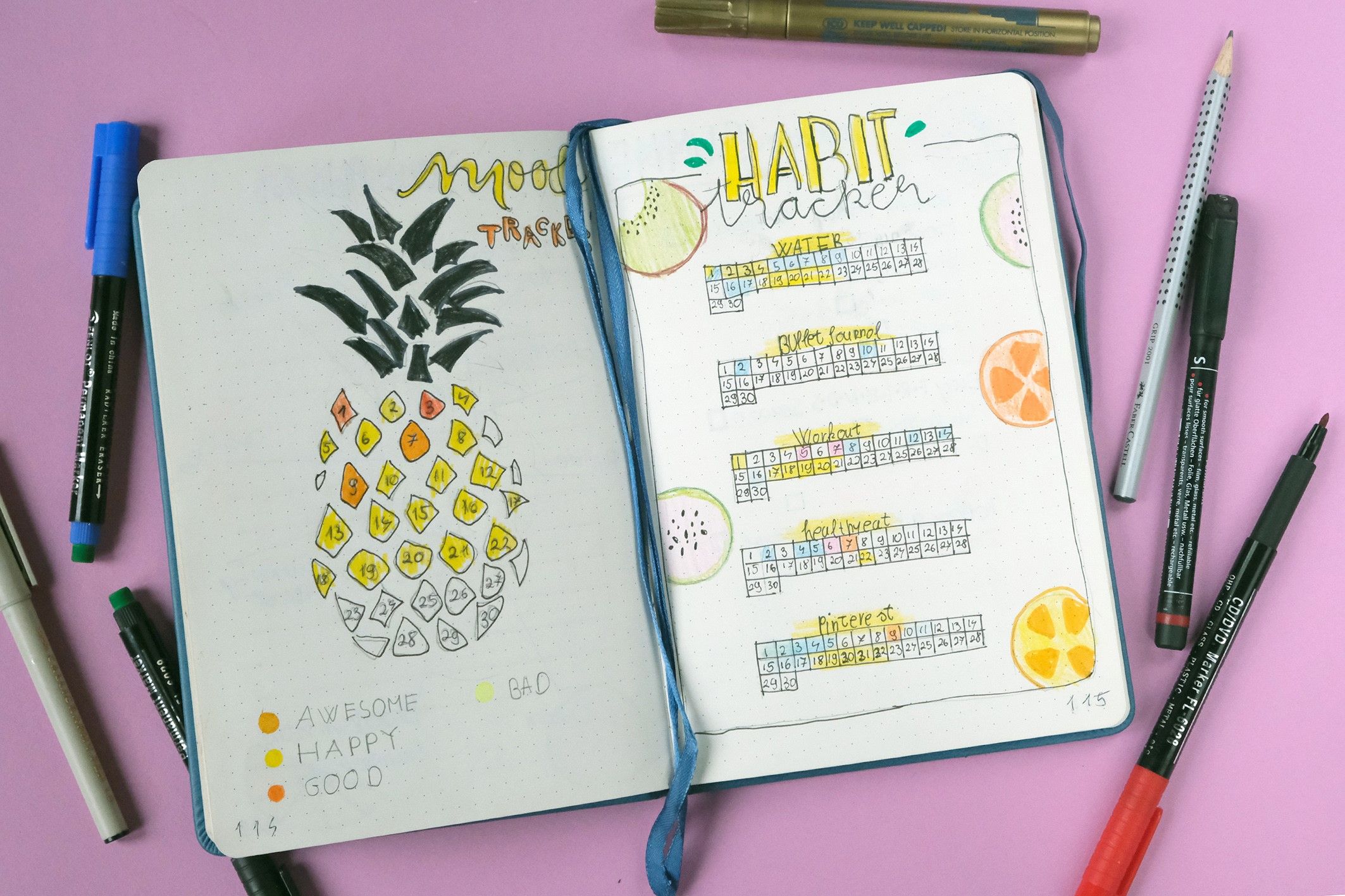 A mai generáció kedvence: a Bullet Journal