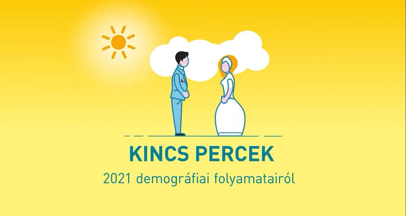 KINCS Percek – a fiatalokról